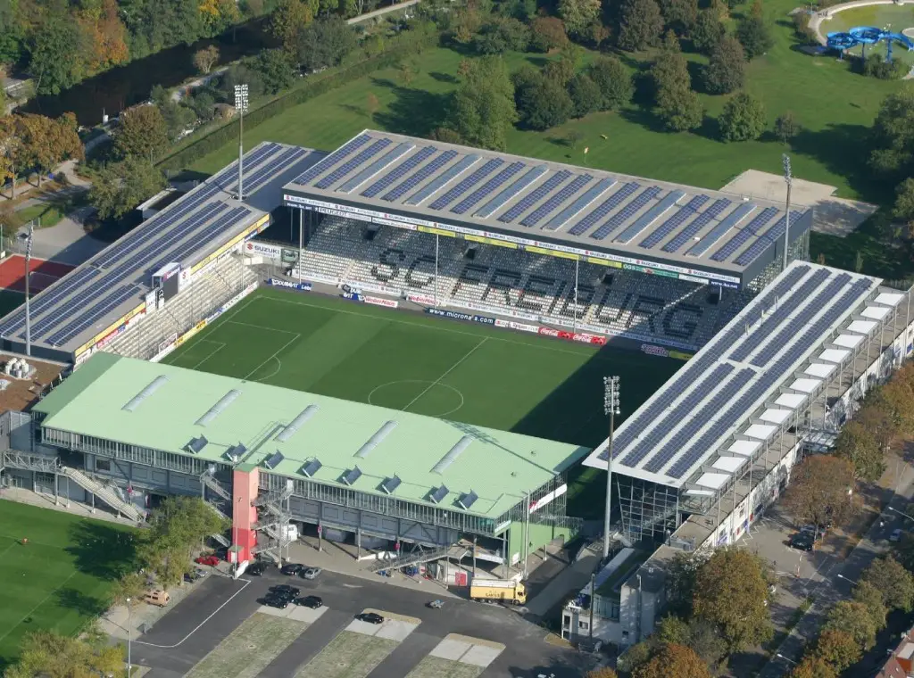 MAGE Solar Stadion, actual casa del Freiburg. foto: eropa.panduanwisata.com